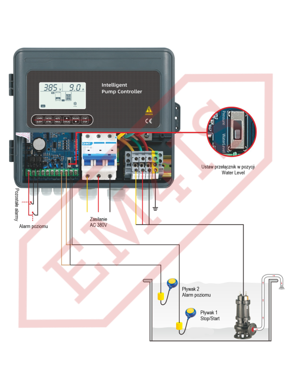 3XAL PRO Pumpensteuerung für 1 230V- oder 400V-Pumpe